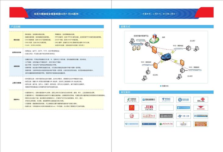 任天行网络安全管理系统surf-rag产品彩页20130527